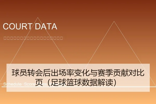 球员转会后出场率变化与赛季贡献对比页（足球篮球数据解读）